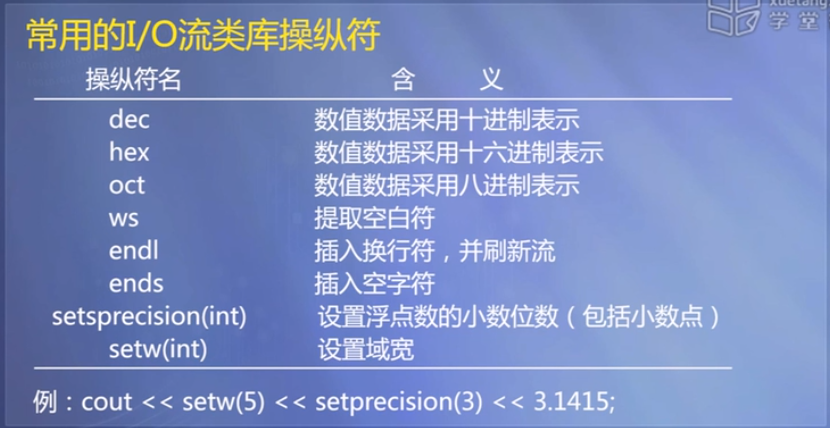 常用 IO 流类库操作符